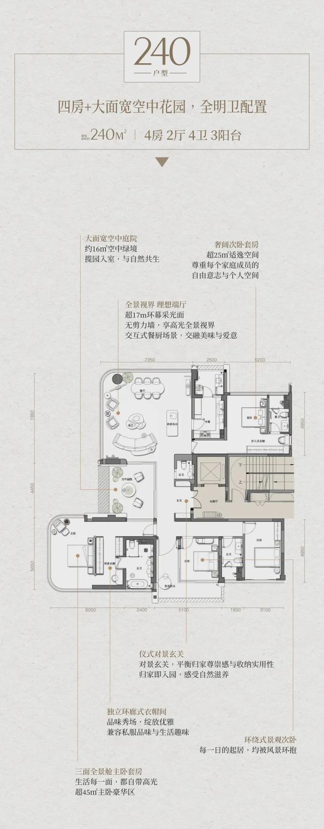 春天29号院)首页网站-欢迎您！m6米乐29号院售楼处(成都仁和(图10)