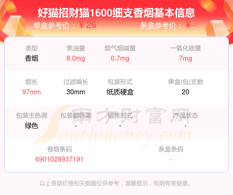 0细支香烟价格2024查询m6米乐好猫招财猫160(图2)